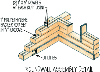 roundwall